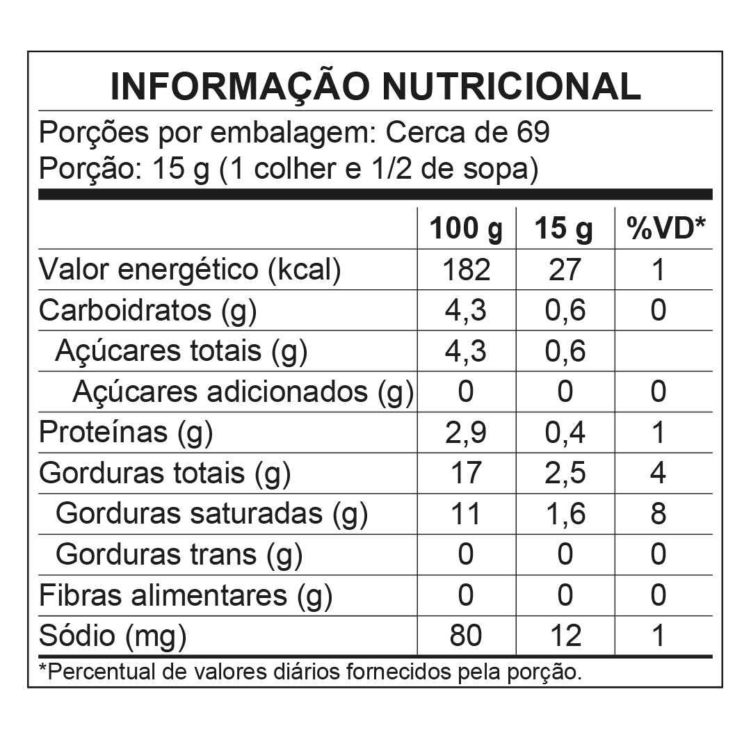 Informao Nutricional