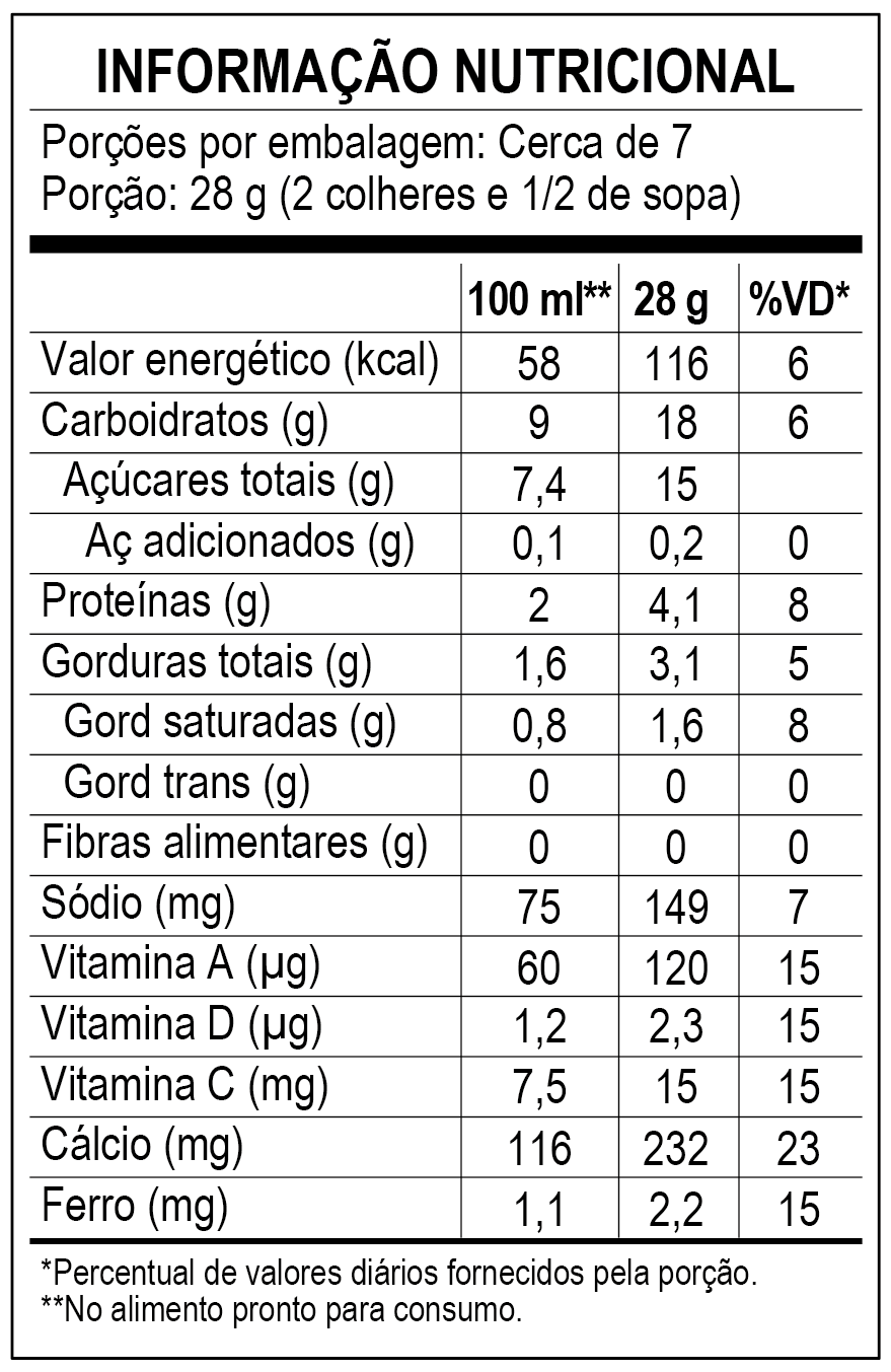 Informao Nutricional
