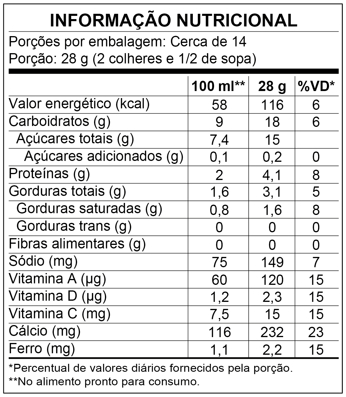 Informao Nutricional