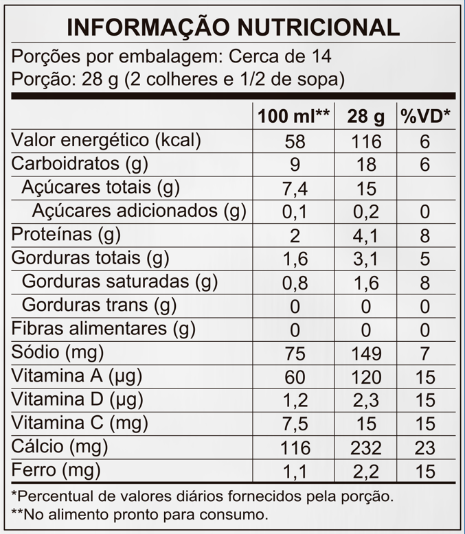 Informao Nutricional