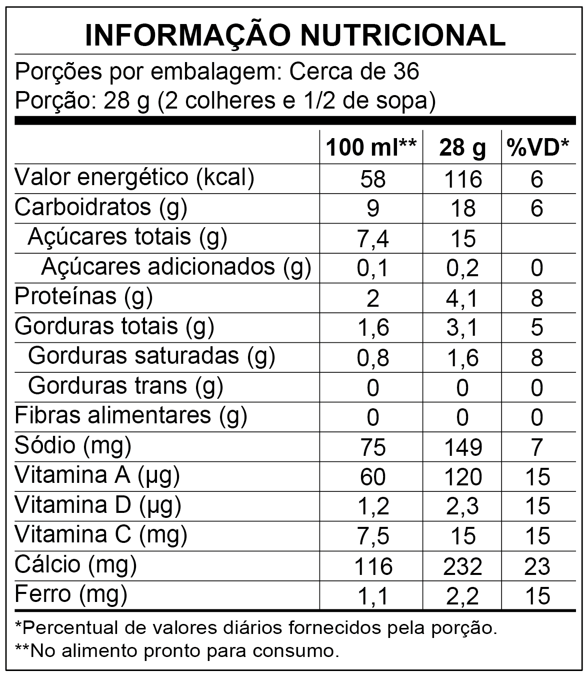 Informao Nutricional