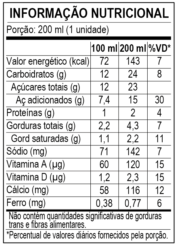 Informao Nutricional